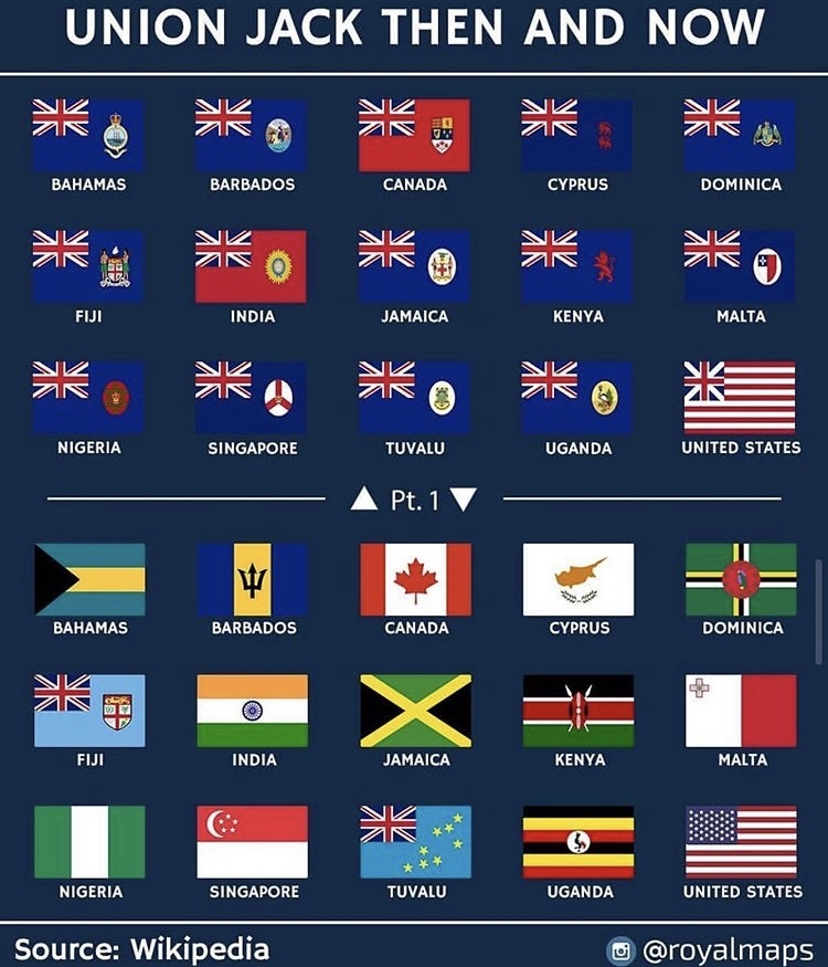    국가별 과거 현재 국기 jpg