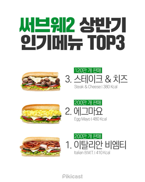    서브웨이 상반기 인기 메뉴 TOP3