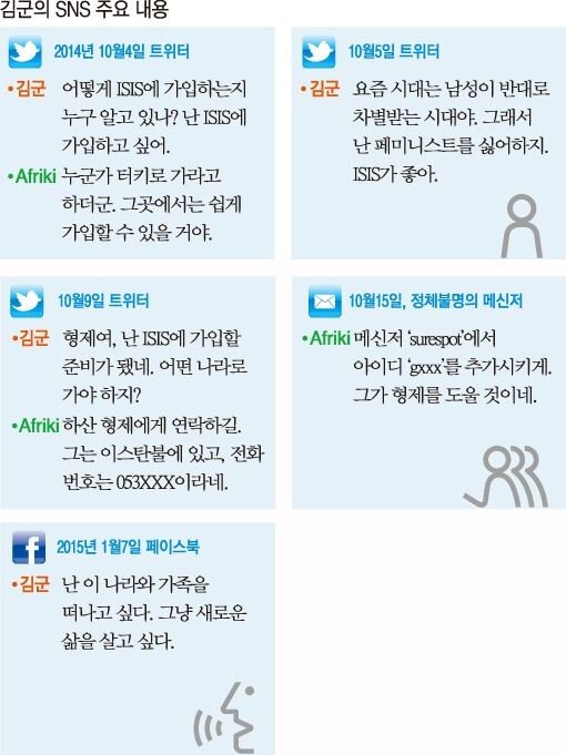    페미가 너무 싫어 IS 가입한 레전드 사건