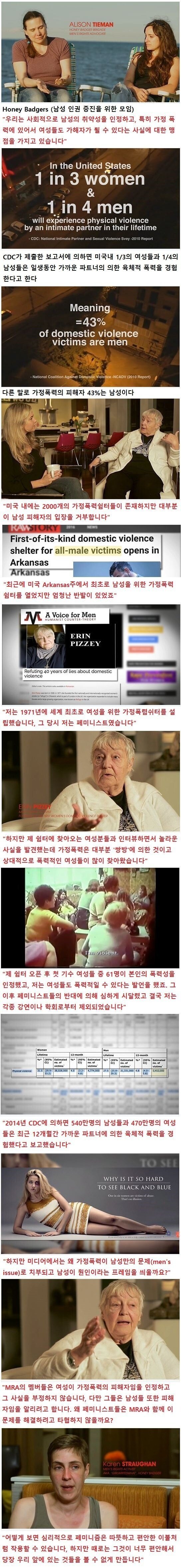 페미들 한방 먹인 다큐 레전드.jpg