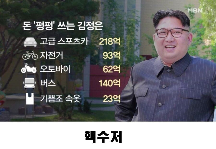 여자 속옷에만 23억 쓴 핵수저