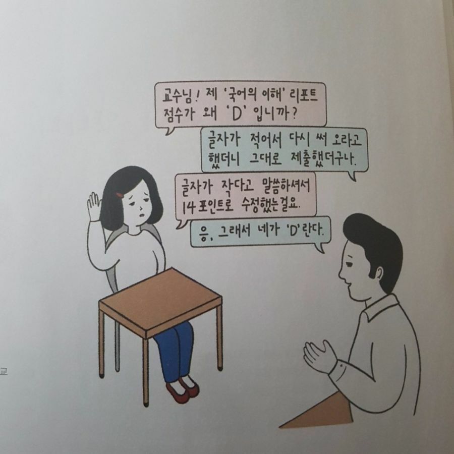 ??  교수님 제가 왜 D죠?