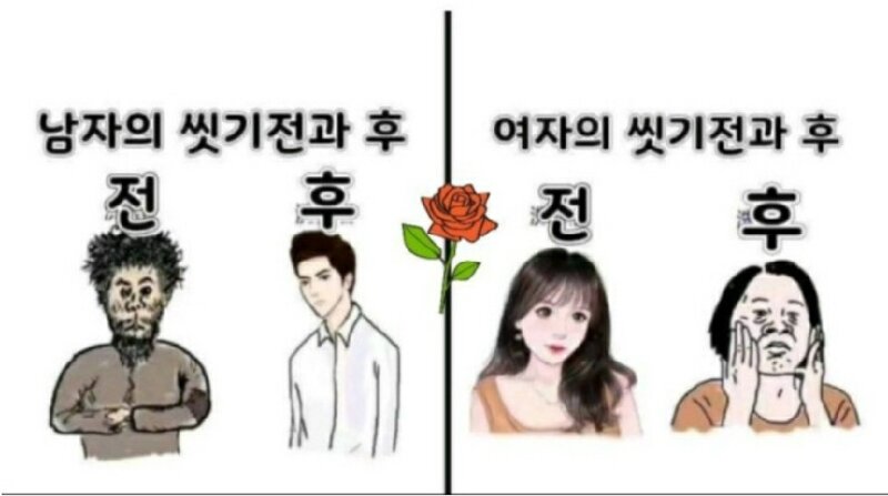 남녀의 씻기 전 후