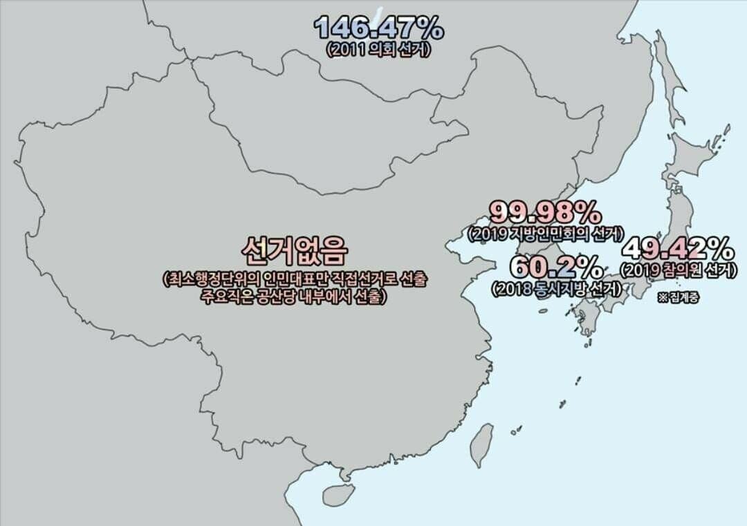 한국인들이 미 대선에 관심 많은 이유