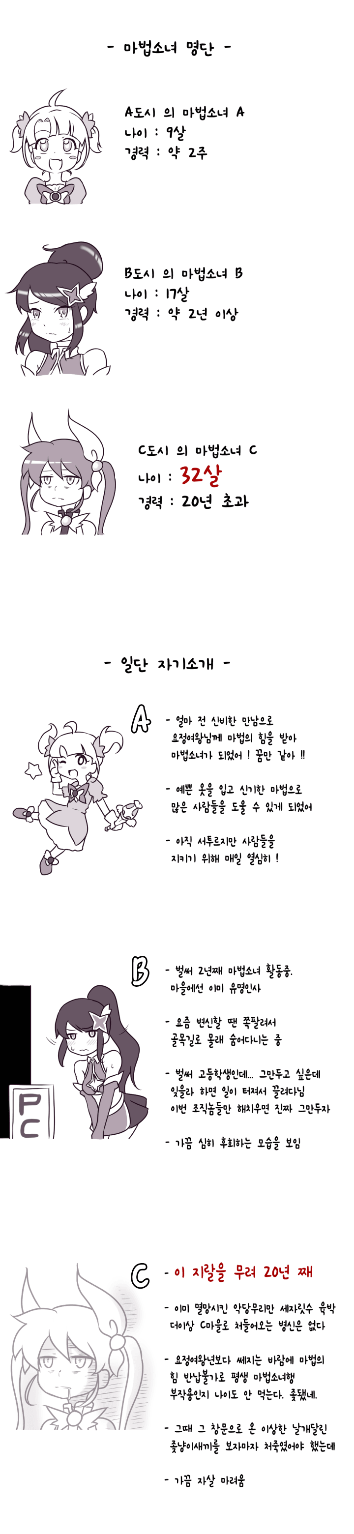 흔한 마법소녀 만화