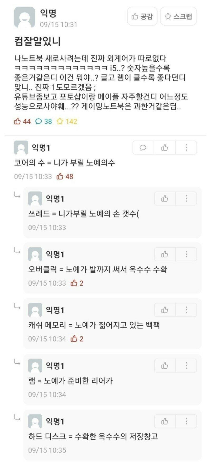 노예로 이해하는 컴퓨터 부품ㅋㅋㅋ