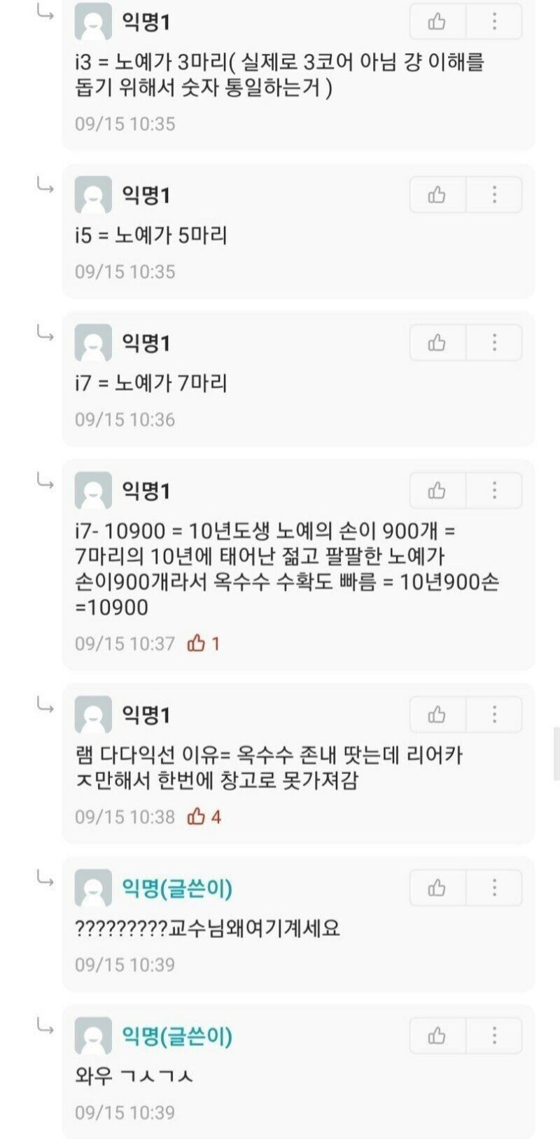 노예로 이해하는 컴퓨터 부품ㅋㅋㅋ