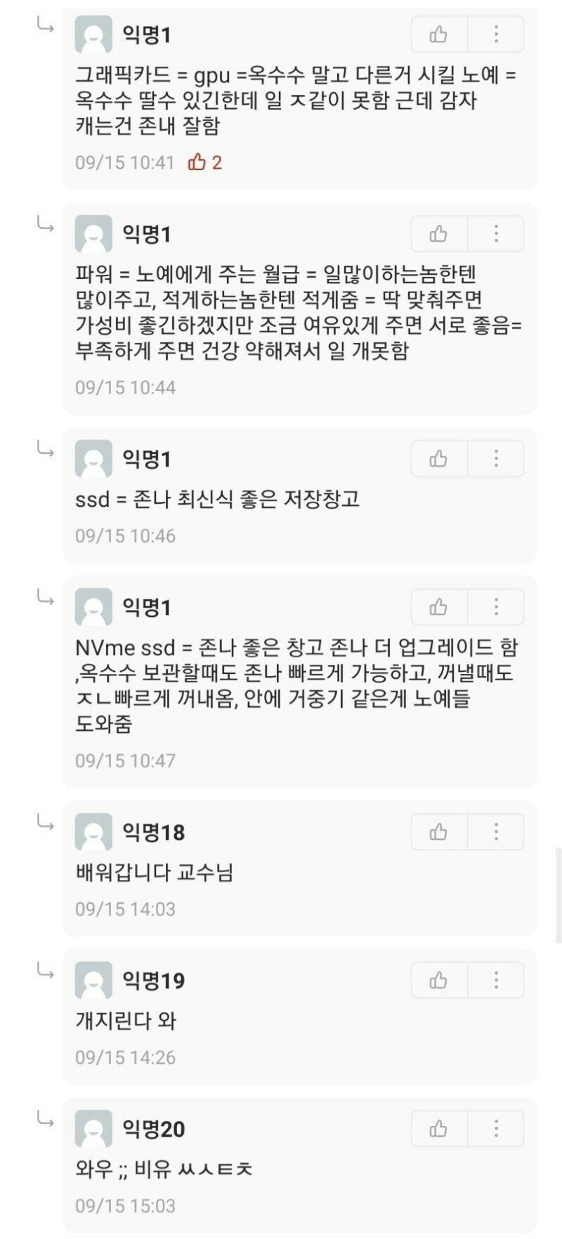 노예로 이해하는 컴퓨터 부품ㅋㅋㅋ