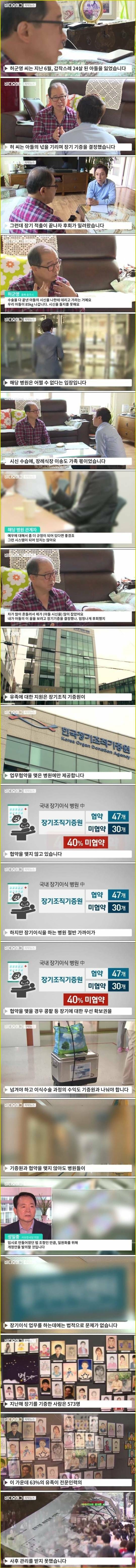 대한민국 장기 기증 레전드