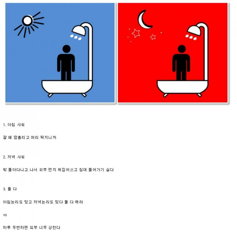 샤워시간 논란