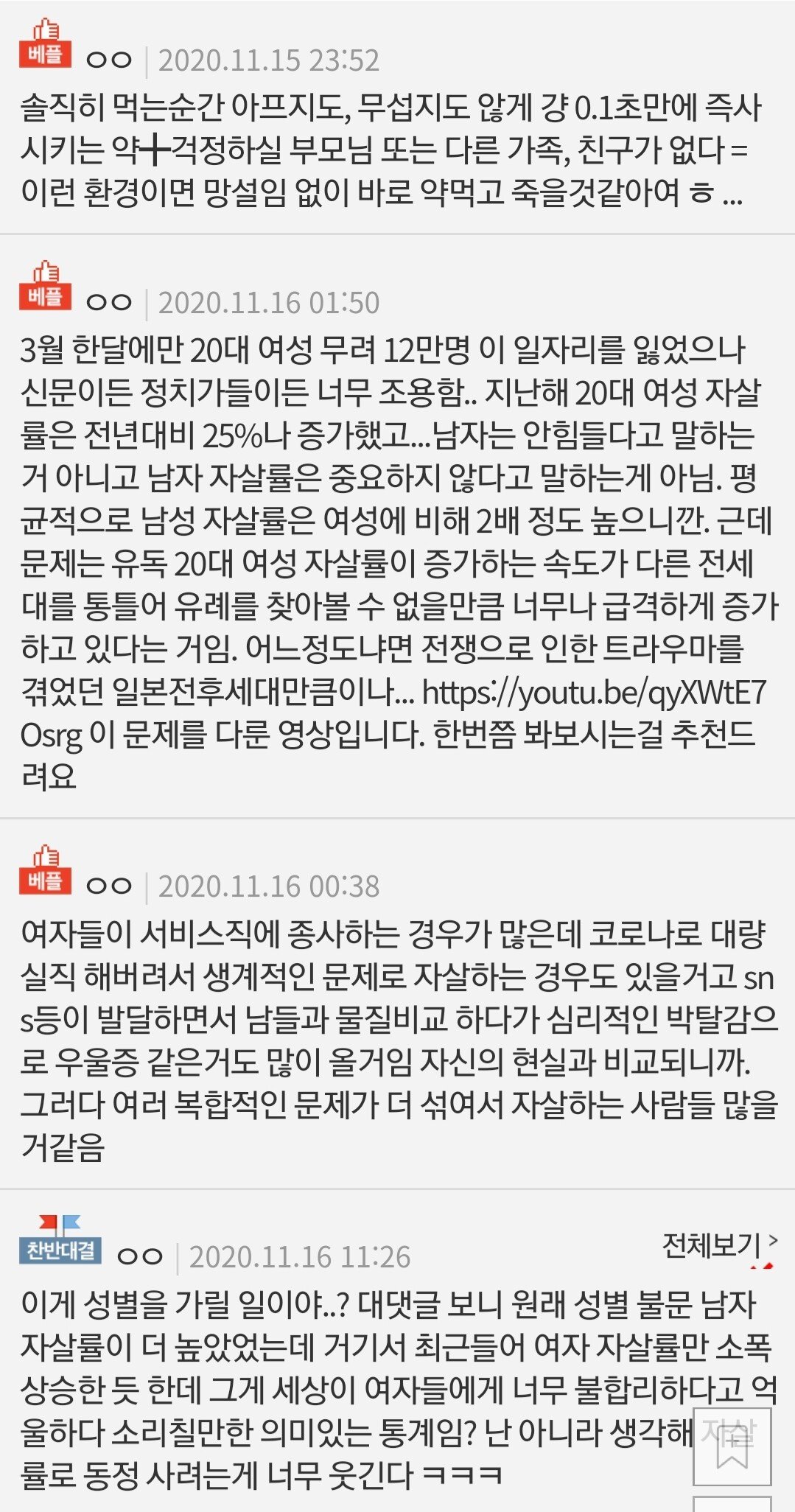 판) 젊은 여자들 자살률이 엄청 올라갔다네요.