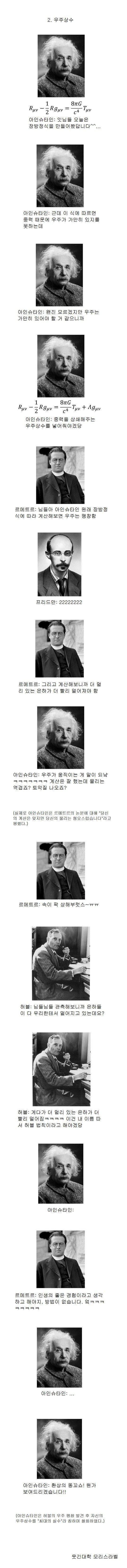 ㅅㅇ) 현대 우주론의 초기 역사