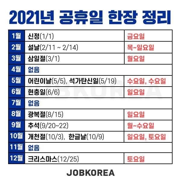 2021년 공휴일 한장 정리