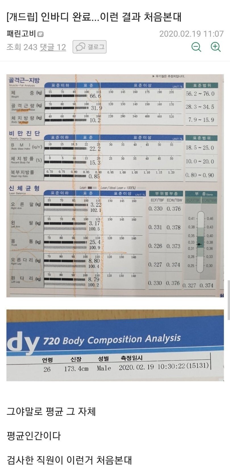 트레이너도 처음보는 인바디 검사 결과.