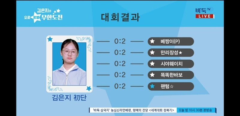 영재발굴단 바둑기사 김은지 근황