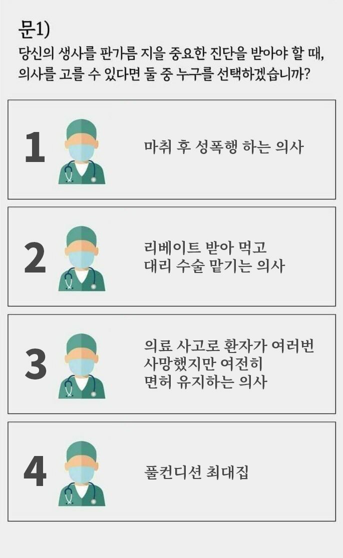 난이도 극상) 누구에게 수술 받으시겠습니까?