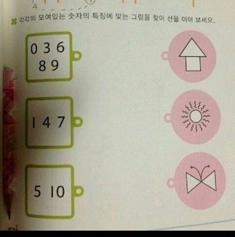 영재 유치원 입학문제