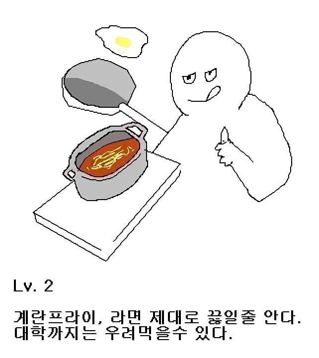 한국인 요리 레벨 17 만화.manhwa