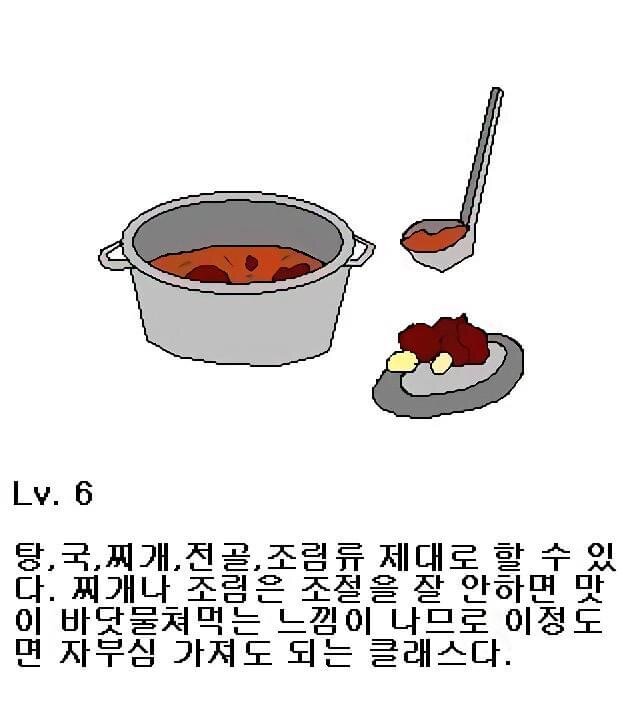 한국인 요리 레벨 17 만화.manhwa