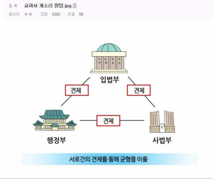 교과서 개소리 원탑