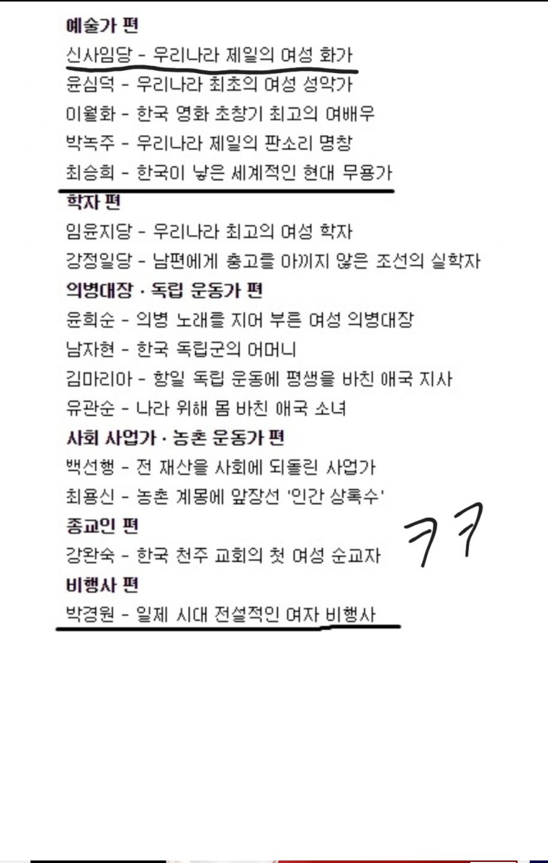 논란 있던 한국여성 위인전