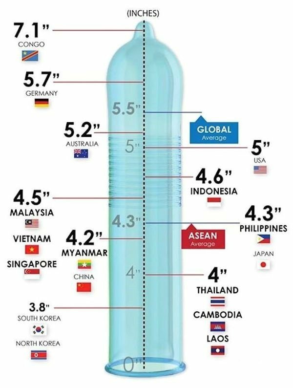 섹계 1위 콩고