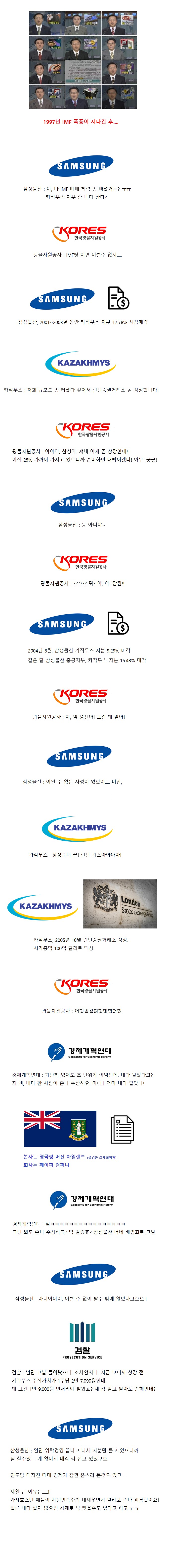 삼성이 카자흐스탄에서 삼성한 사건