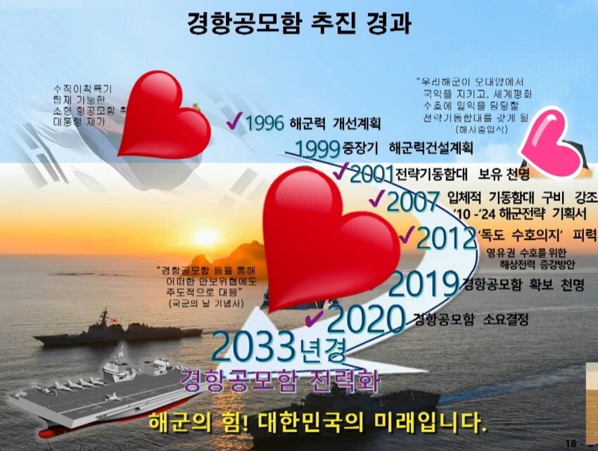 오늘 열린 대한민국 항공모함 세미나 토론회