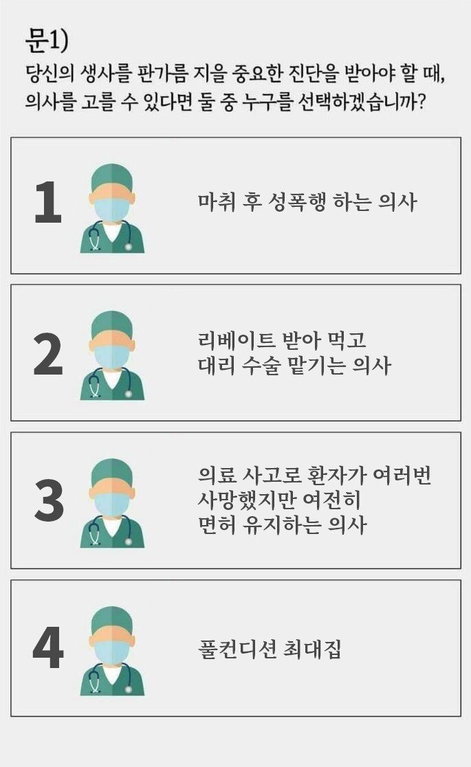 수술을맡길 의사를 선택하십시오