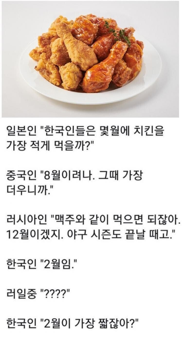 한국인이 가장 치킨을 적게 먹는 달