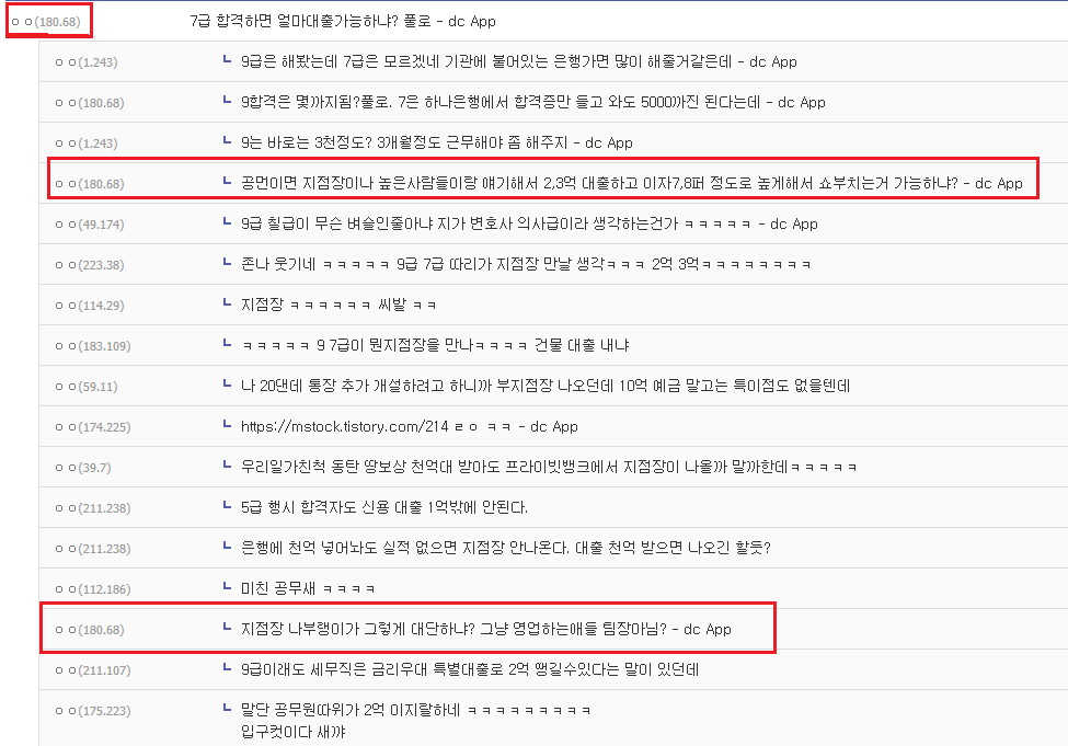 은행 지점장 나부랭탱탱이가 그렇게 대단하냐?