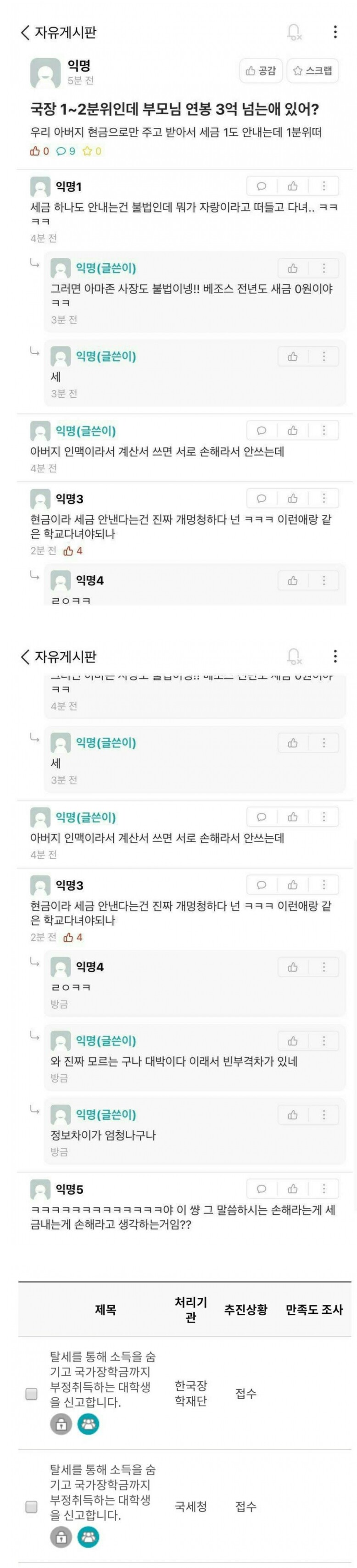 빈부격차의 원인을 알아버린 좀 사는집 아들.