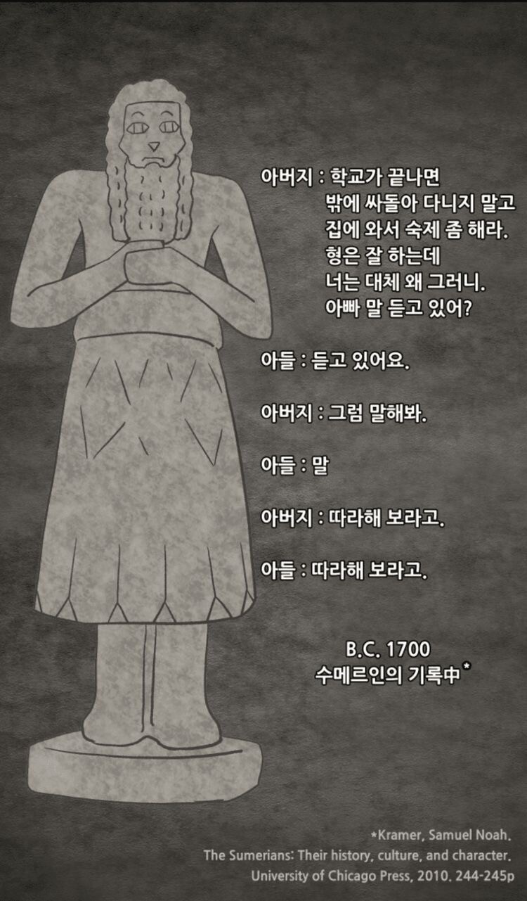 고대 수메르 점토판의 기록