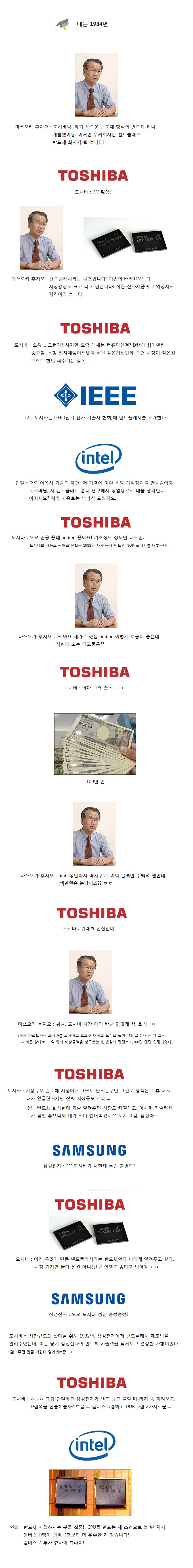 일본 도시바가 개좆망한 과정