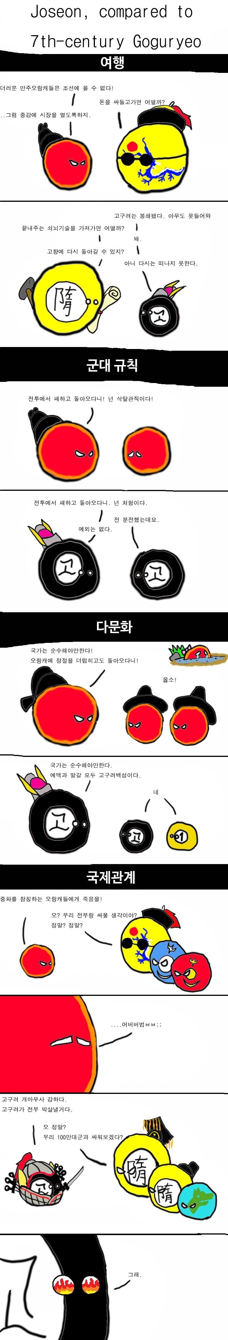 폴란드볼 고구려