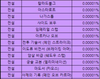 ???백신맞고 혈전 발생 확률 너무높다