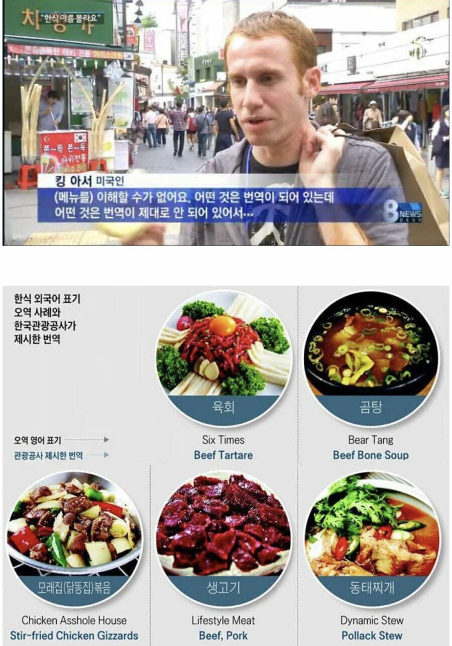 외국인이 잘 못알아듣는 한국 음식 번역