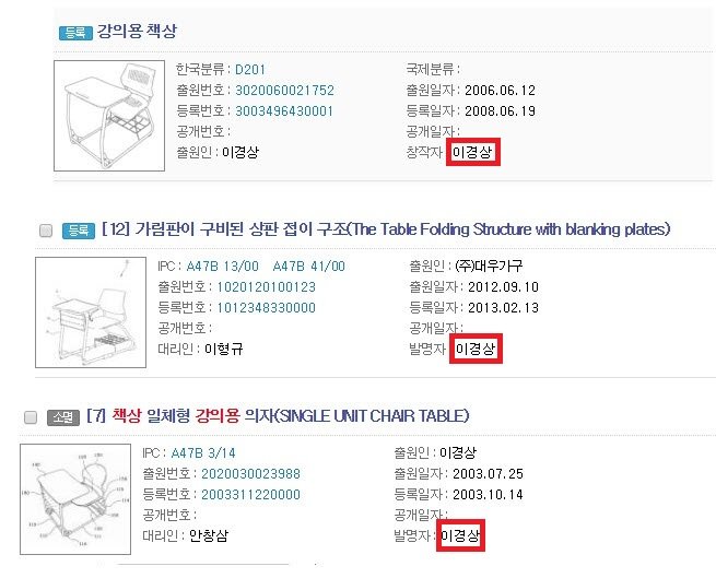 어쩌면 당신이 궁금해했을지 모를 이름