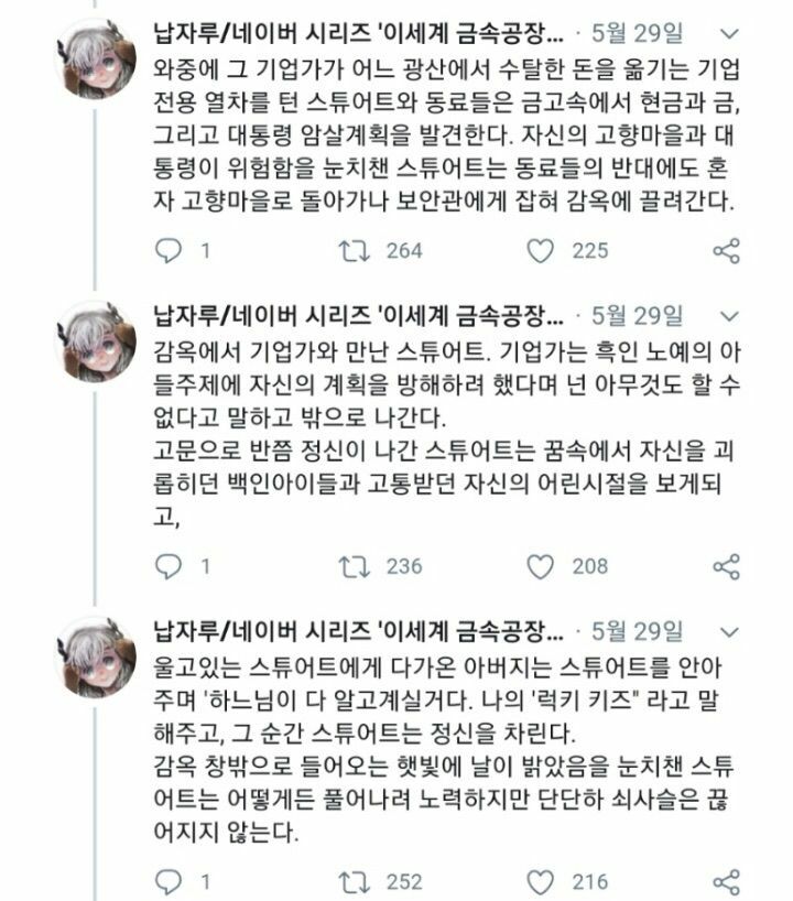 홍길동전 리메이크