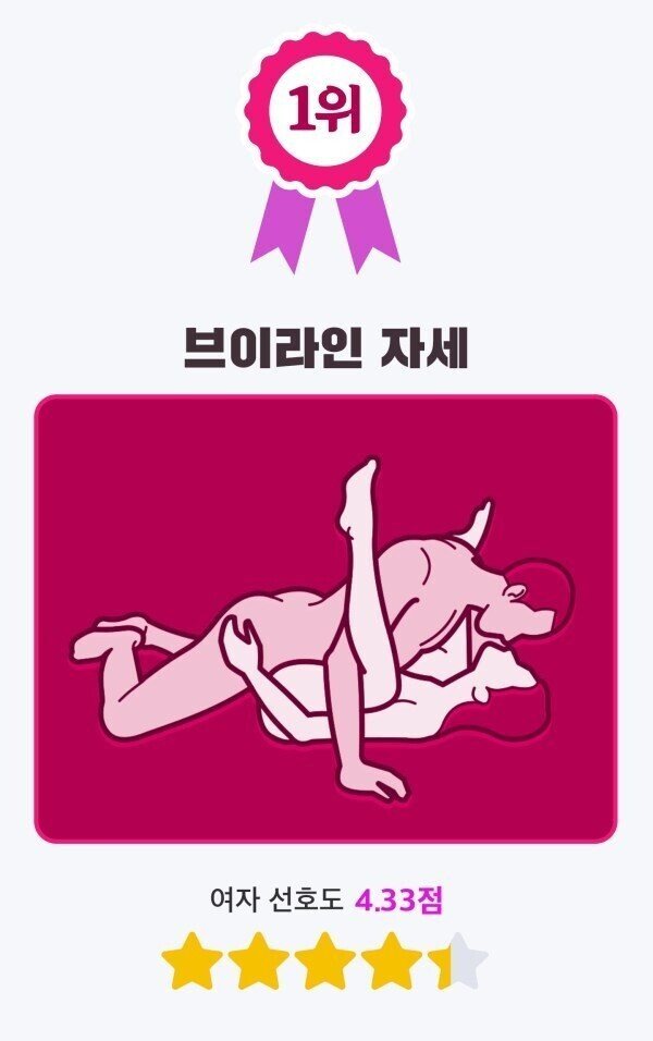 성관계 많이 할수록 당신의 xx은.