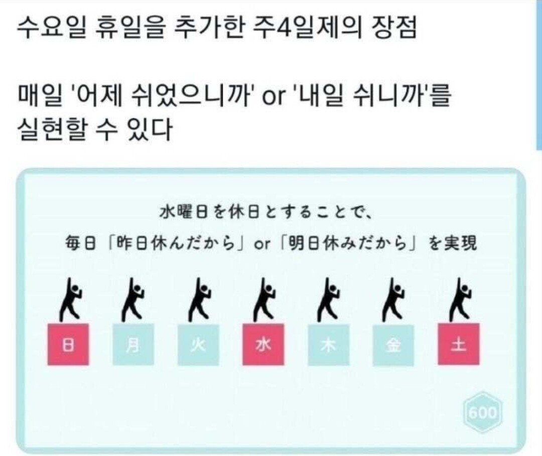 주 4일제 최고 장점.