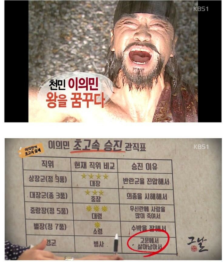 병사에서 장군까지 진급하는 방법