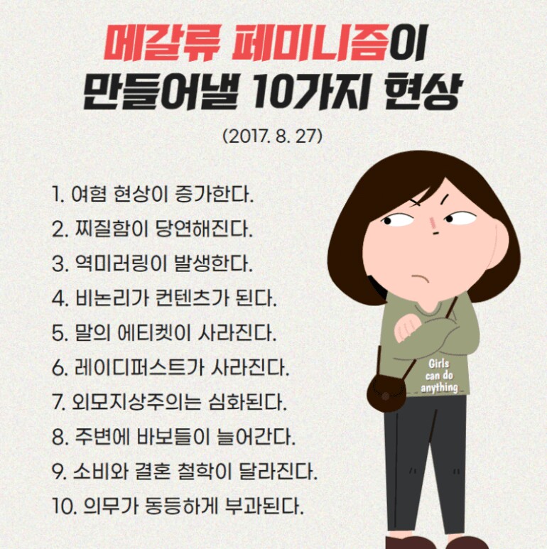 페미니즘의 반작용