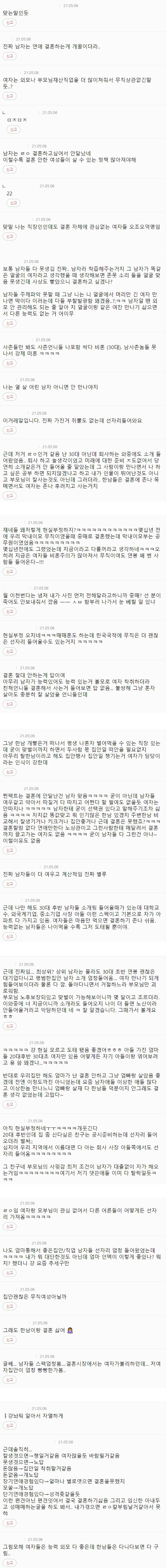 여초 30대 무직녀 판타지