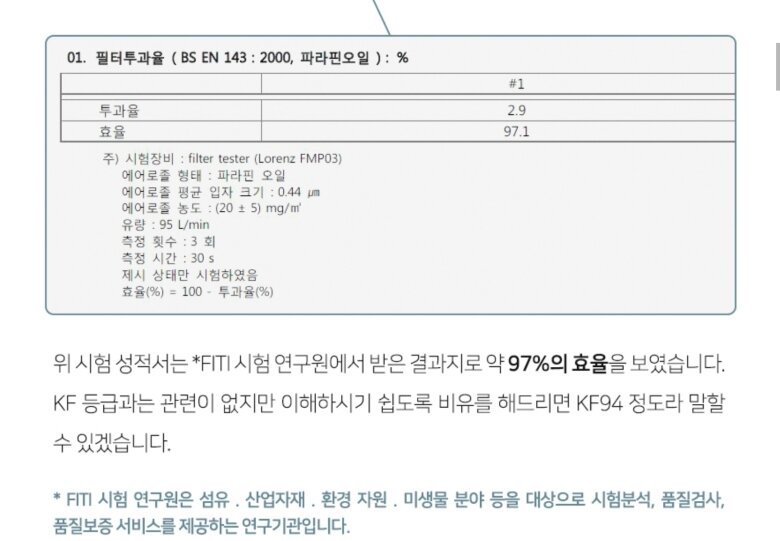 망사 마스크가 잘 팔린 이유