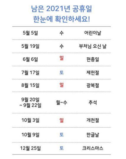 남은 2021년 공휴일