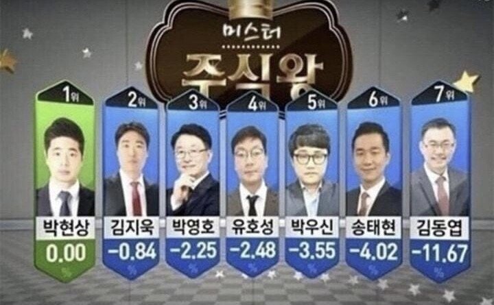 주식대회 수익률 1위의 위엄.