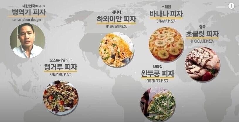 세계 각국의 이색 피자