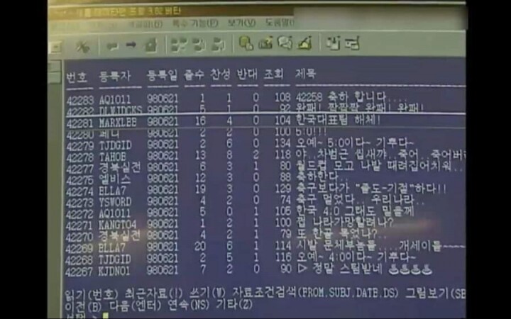 1998년도 인터넷 악플수준