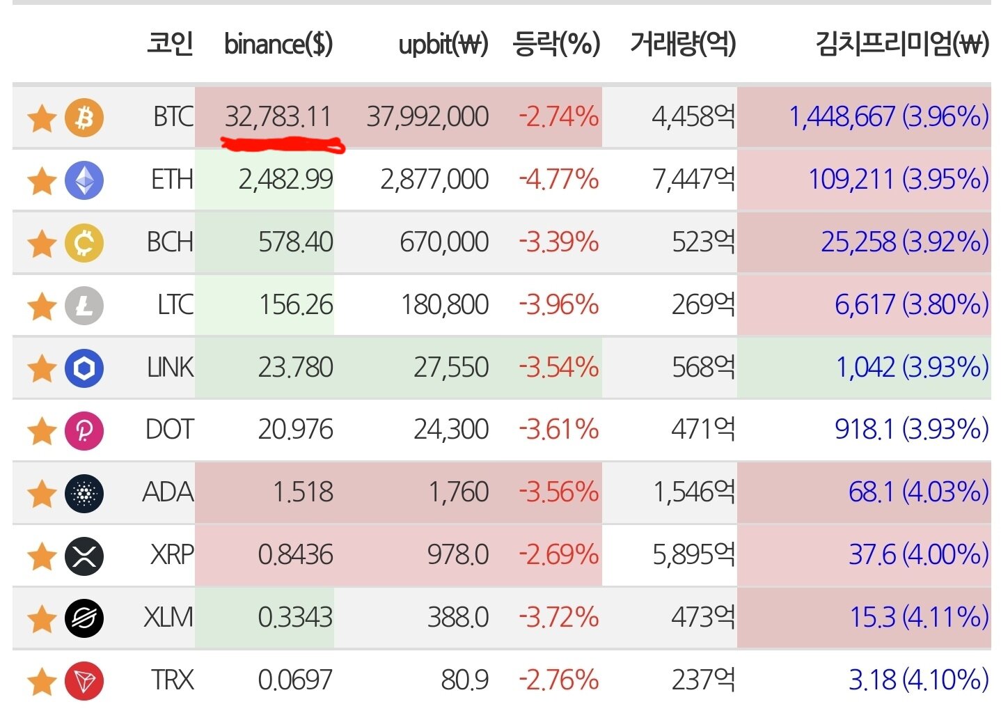 그냥 웃음벨인 넥슨 근황